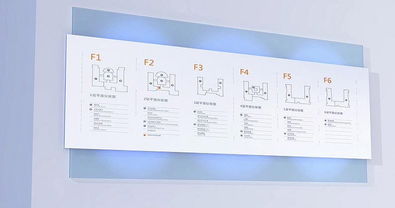 立面导视牌设计
